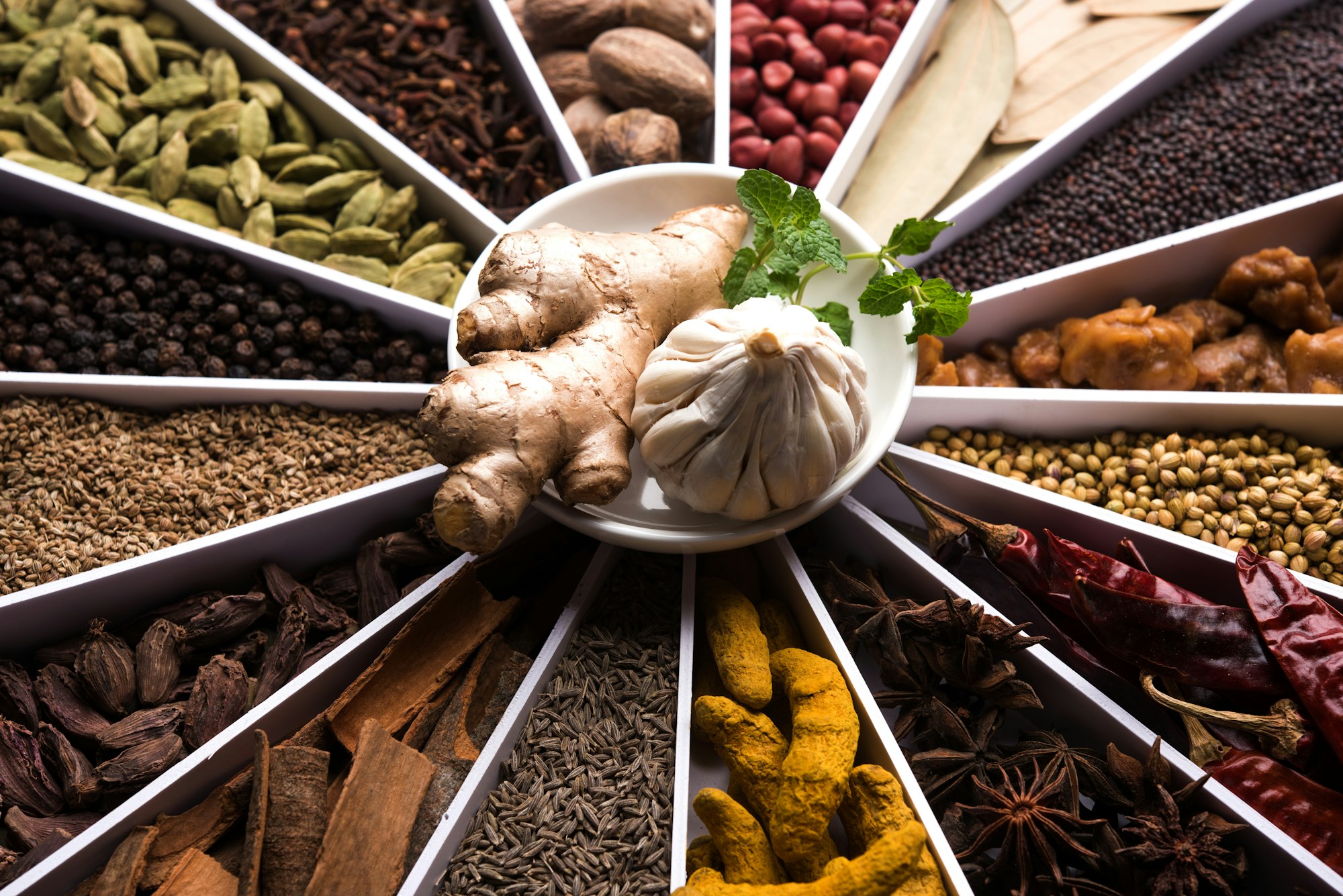 Indian Spices